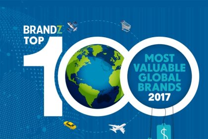 Tecnología lidera ranking de valor de marca BrandZ
