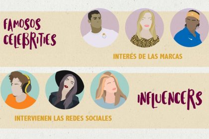 Los bemoles del marketing de influencias