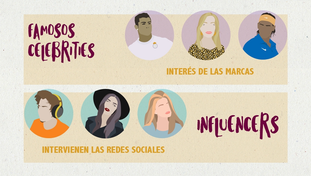 Los bemoles del marketing de influencias