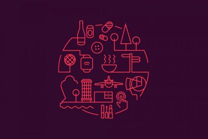 Las claves de FutureBrand en la estrategia de marca