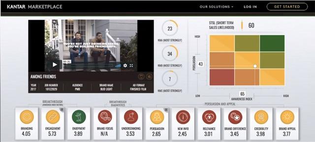 kantar marketplace 640