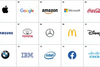 Apple, Google y Amazon encabezan ranking de Interbrand