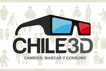 Fuerte caída de valoración de marcas en Chile