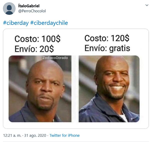 Cyberday Twitter meme Publimark