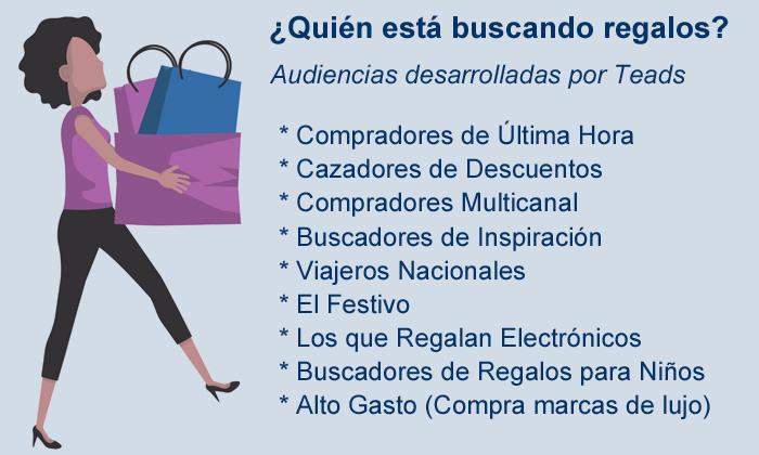 Teads Navidad audiencias Publimark