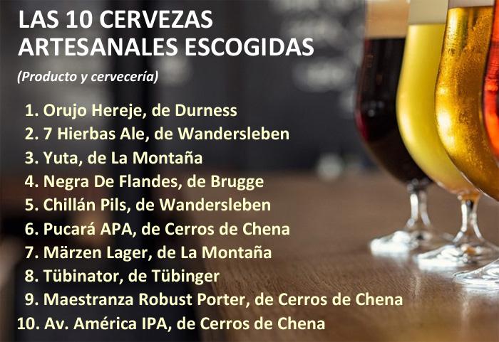 La Barra ganadores Publimark