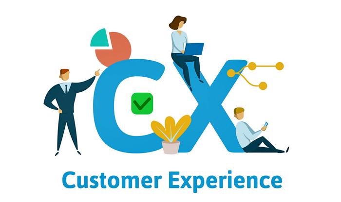 Zendesk CX Publimark