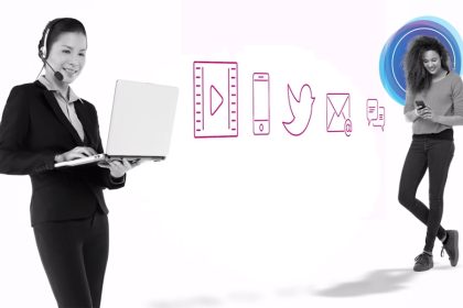 Solución asequible de Sixbell para centros de contacto