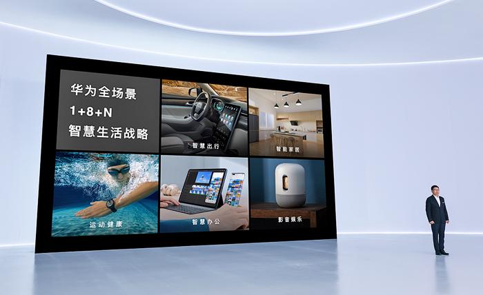Huawei HarmonyOS monitor Publimark