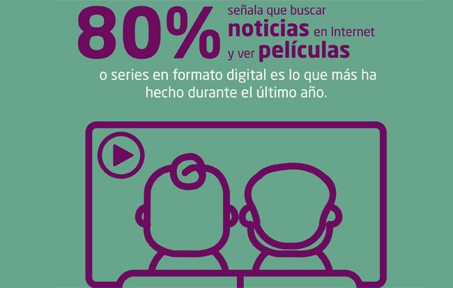 VTR radiografia noticias peliculas Publimark