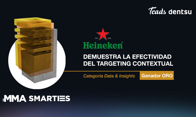 Heineken Teads Dentsu Publimark