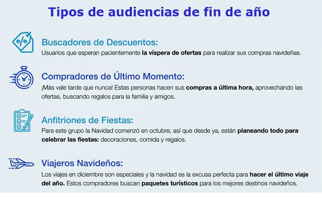 Teads Navidad compradores Publimark