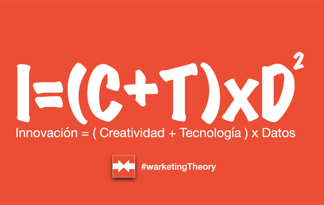 Warketing innovacion Publimark