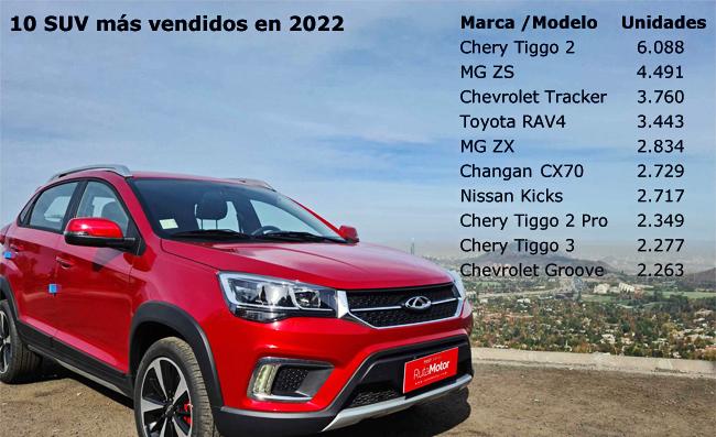 Autos Anac 10SUV Publimark