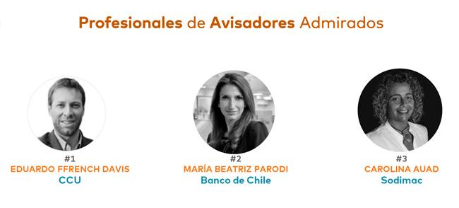 Agency Scope marketeros Publimark