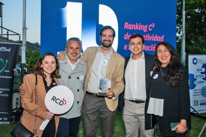Grupo Rompecabeza lidera ranking C3 de creatividad e innovación