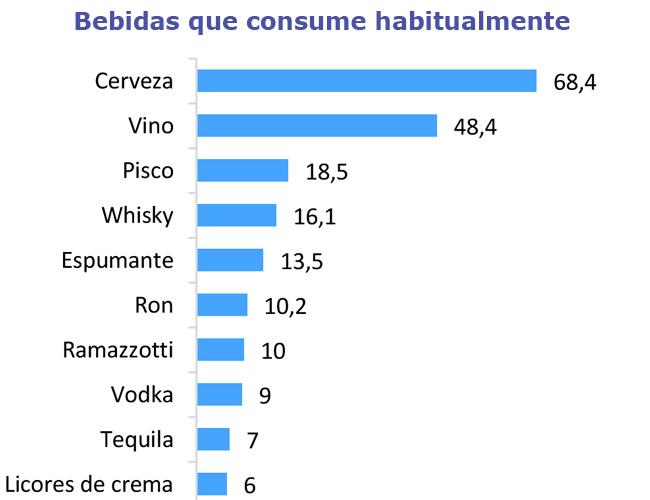 Activa bebidas Publimark