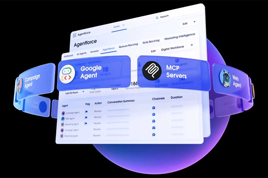 Salesforce busca mayor visibilidad y control sobre agentes de IA