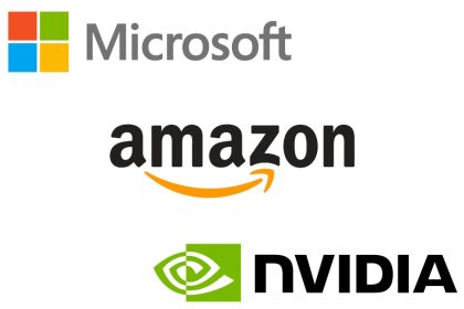 Lo que caracteriza a las marcas B2B más valiosas del mundo